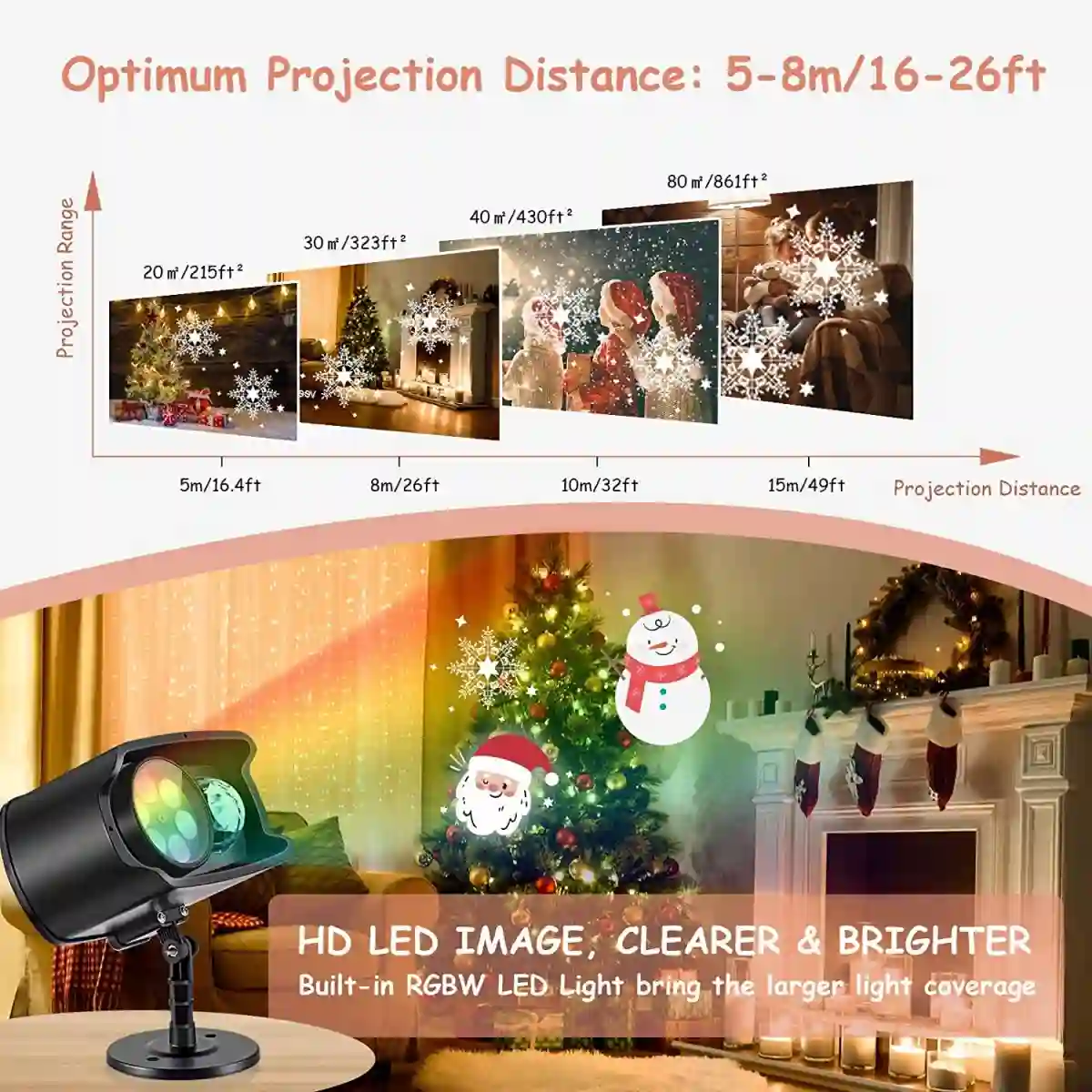 ❄ Proiettore Luci Di Natale Con 12 Schemi E 13 Onde, Con Telecomando 2 ❄ Proiettore Luci Di Natale Con 12 Schemi E 13 Onde, Con Telecomando - immagine 2